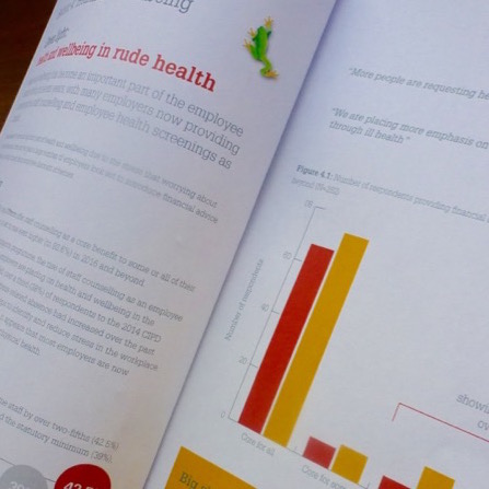 Benefits Shifts Research 2016 rude health