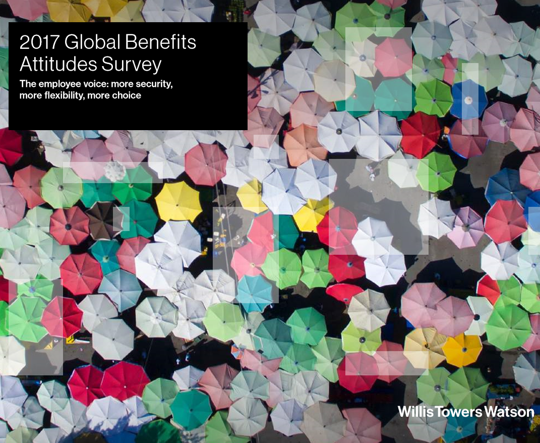 Global benefits attitudes
