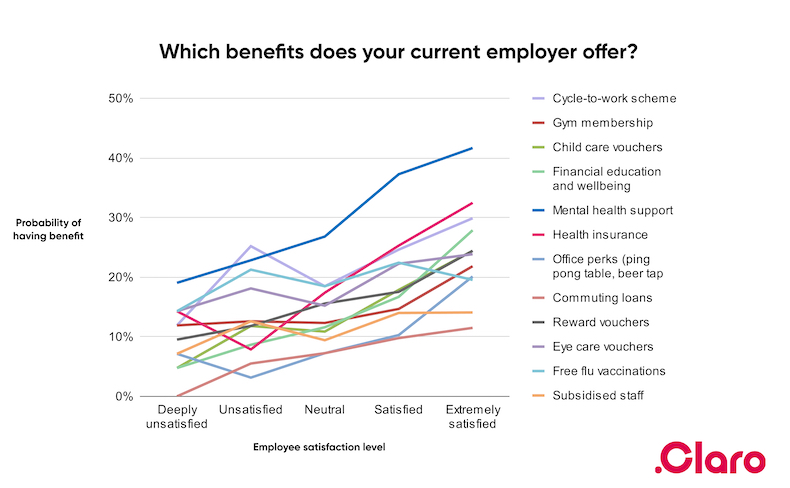 Claro Wellbeing – silver bullet article image.jpg