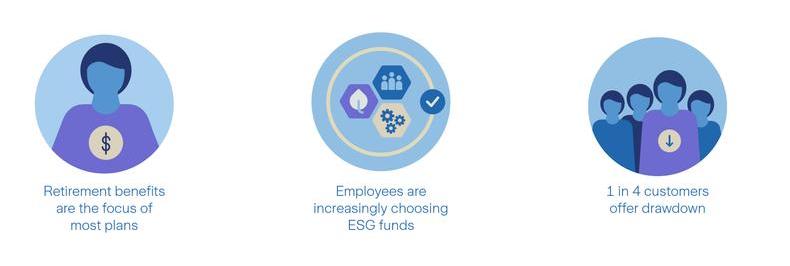 P0965053_Pictograms for Zurich International 2.jpg