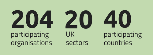 3R - REBA GSPR article graphics (3).png