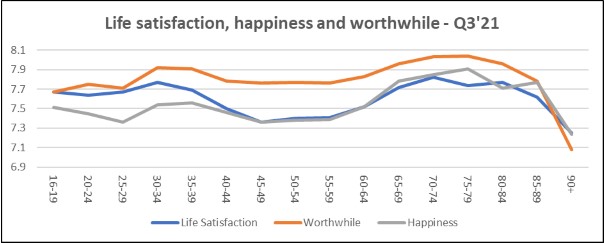 Just group stat 08/06/22.jpg