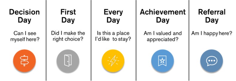 BI Worldwide 08.08.22 graphic.jpg