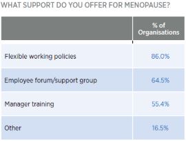 Gallagher table_Aug 4.JPG