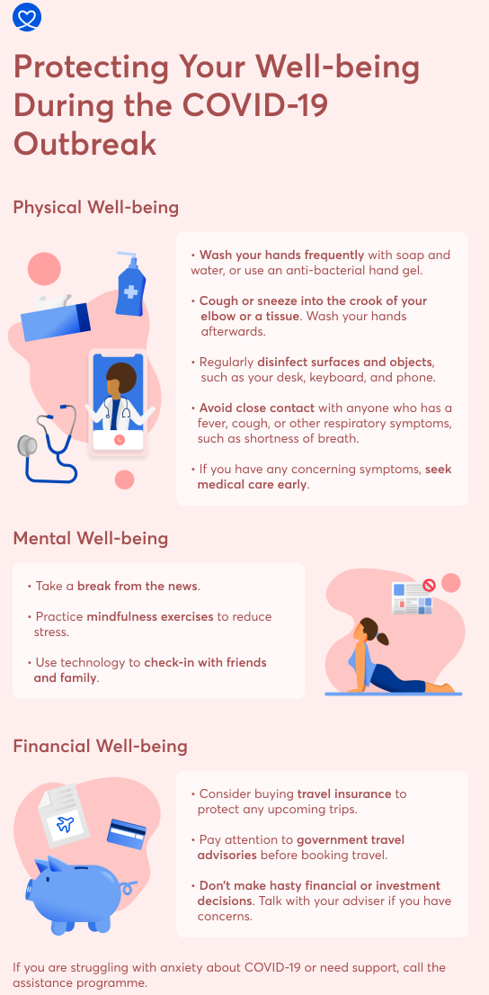 8968-1584374293_ProtectingYourWell-beingDuringtheCOVID-19OutbreakENG-UK.png