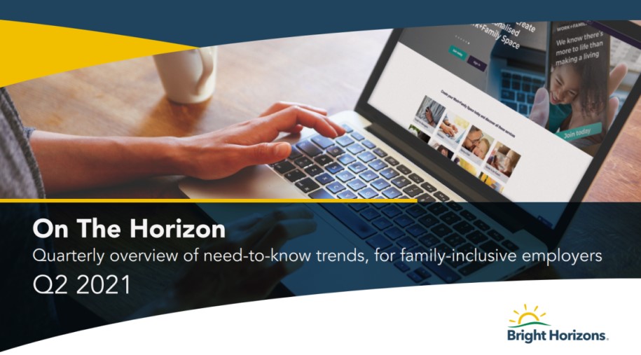 On the Horizon – Q2 2021 1