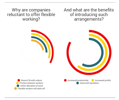 9508-1464189305_Flexible_Working_infographic_2.jpg