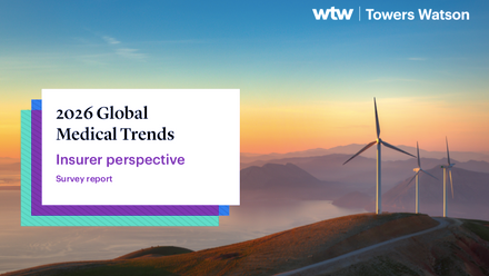 WTW Global medical trends report cover.png