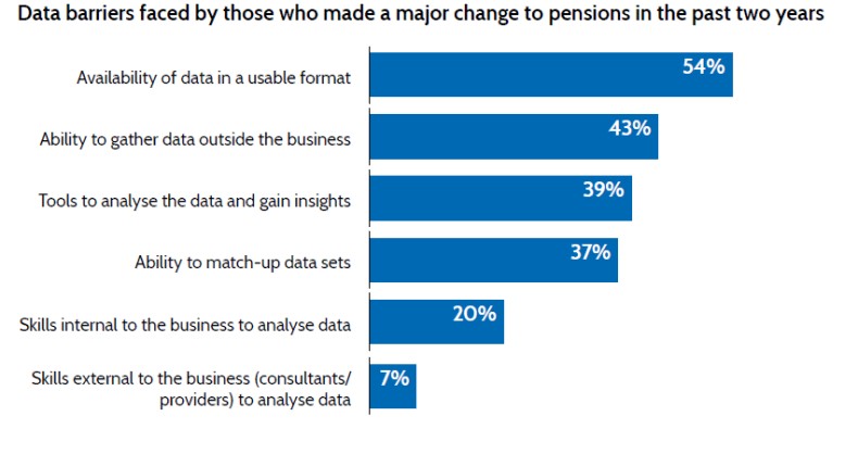 Howden research graph.jpg