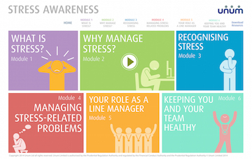 Stress Awareness