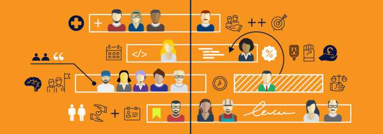 How to create a benefits strategy that enables all employees to thrive.png