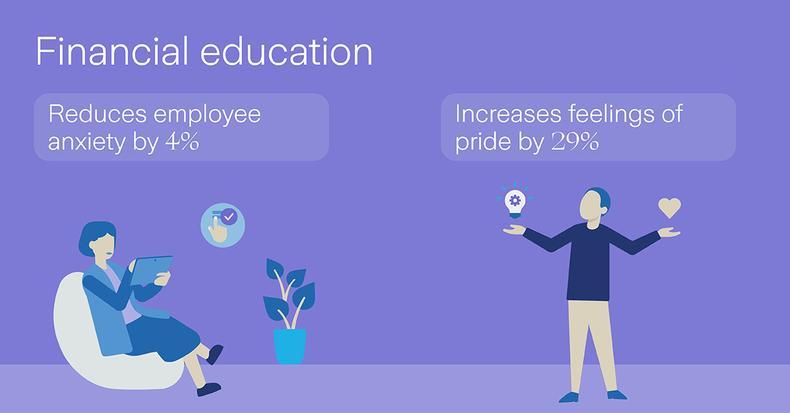 Zurich - P0976853_Financial Education LI asset_Final_21_Mar_25.jpg