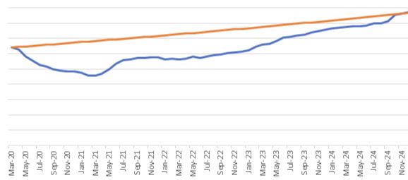 Gallagher_table_June 16.JPG