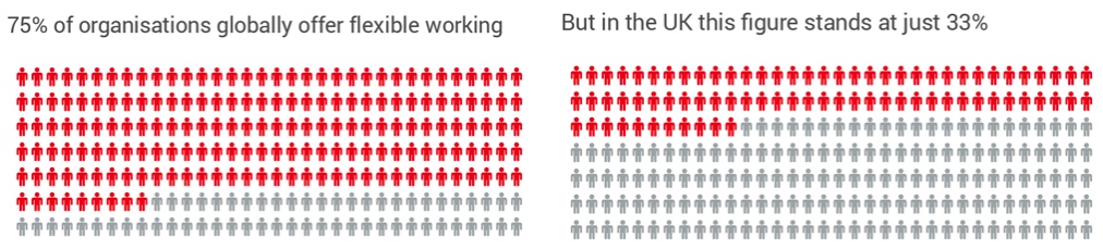 E1CB-1464255581_Flexible_working_infographic_1_FINAL.jpg