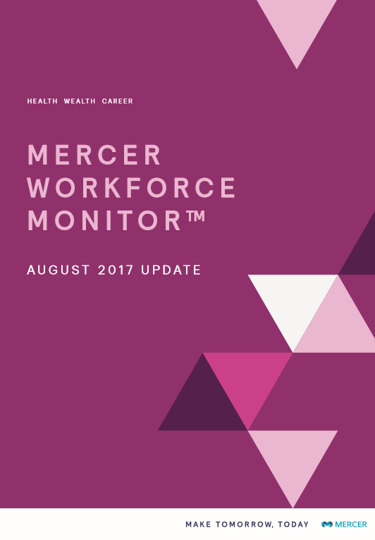 Workforce monitor 1
