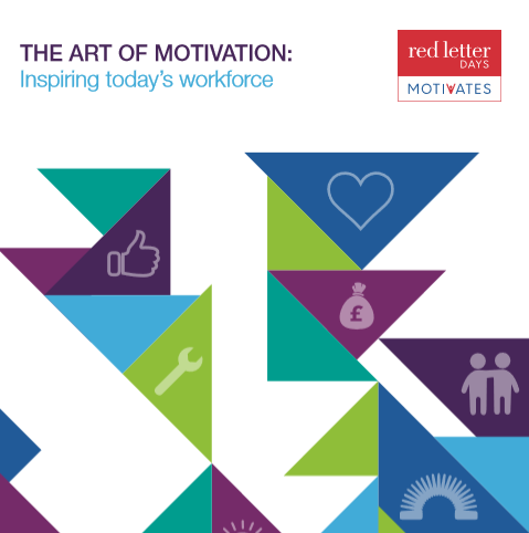 The Art of Motivation 1