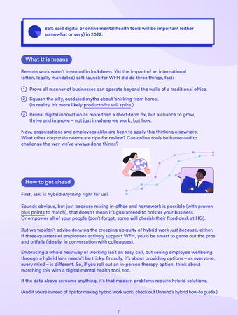 Report: Seven trends that will shape workplace mental health in 2022  1