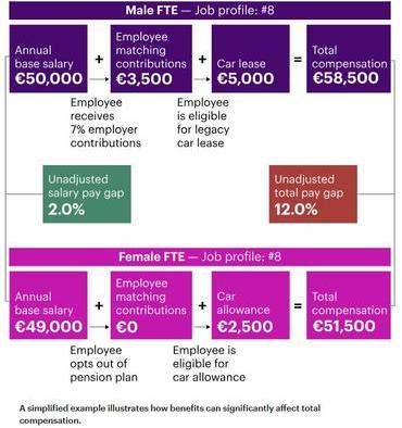 WTW_table_Sept 15.JPG