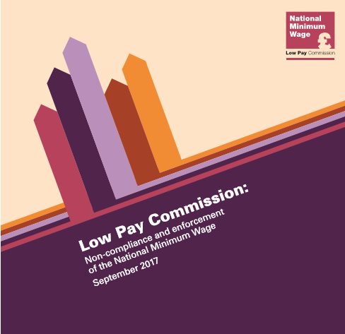 Non-compliance of the NMW 1