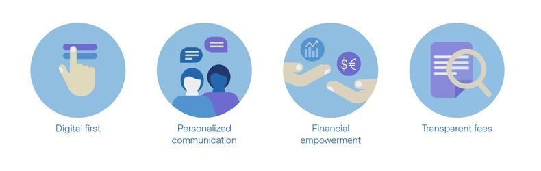 P0965053_Pictograms for Zurich International article 1.jpg